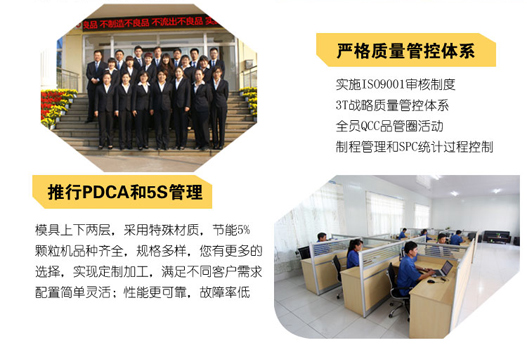 管理體系 管理體系