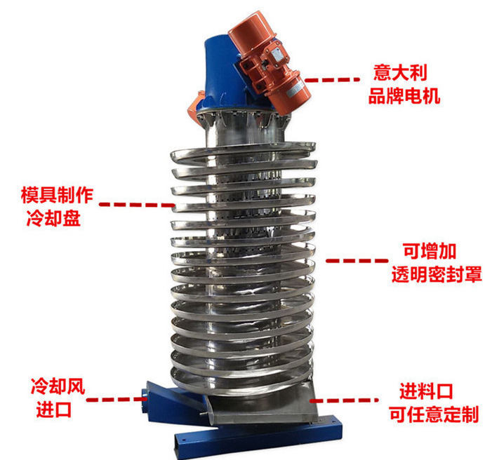 垂直振動(dòng)提升機(jī)介紹