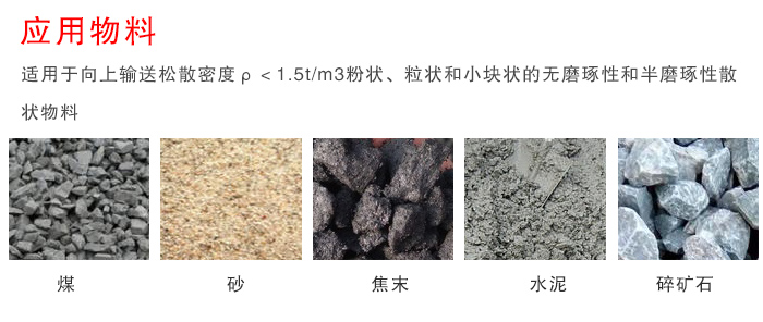 TD160型斗式提升機應(yīng)用