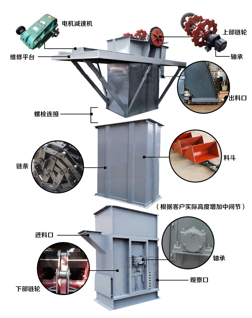 板鏈斗式提升機(jī)結(jié)構(gòu)