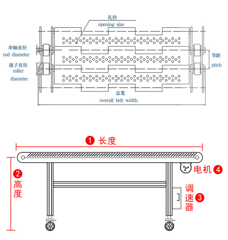 鏈板輸送機結(jié)構(gòu)圖